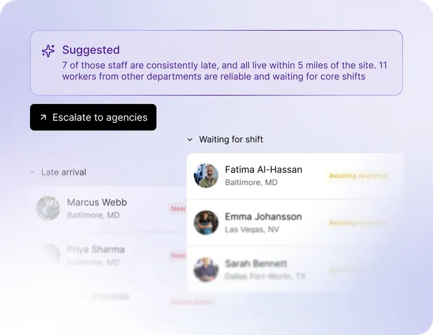 Suggestion to escalate to agencies: 7 consistently late staff live within 5 miles, and 11 reliable workers from other departments are waiting for shifts